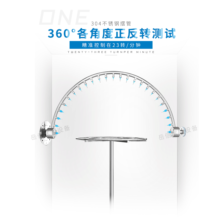 滿足JISD0203的 R1、R2、S1、S2的試驗要求