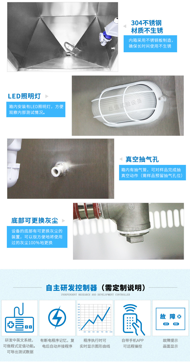 砂塵箱