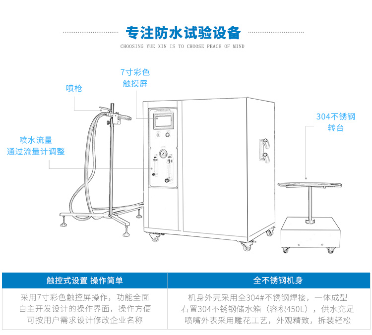 汽車(chē)配件-防沖水試驗(yàn)裝置（IPX56級(jí)）